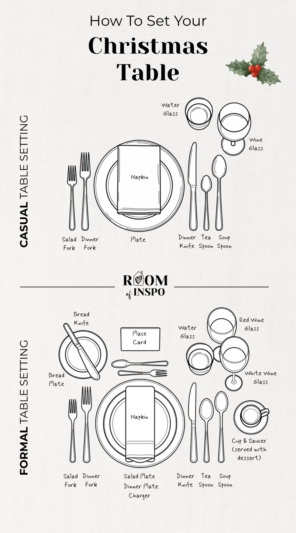 Detailed illustration showing the proper placement of cutlery, plates, and glasses for a Christmas table setting, including both casual and formal configurations.